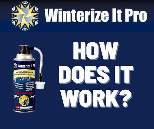 How to use Winterize It Pro